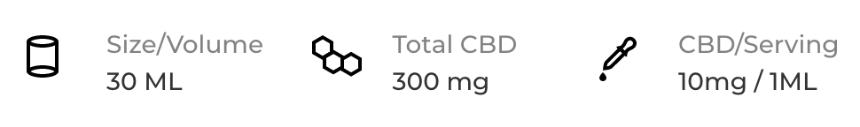 Size/Volume 30 ML Total CBD 300 mg CBD/Serving 10mg / 1ML